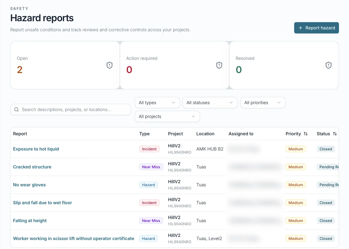 SafeXel hazard reports register listing incidents, near misses and hazards with priority and status